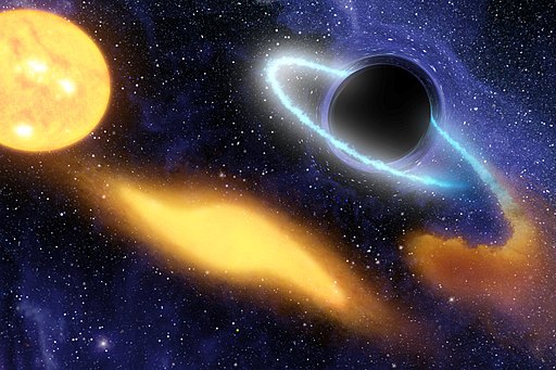 All about supermassive black holes and news