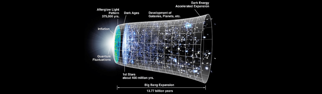 expansion of the universe