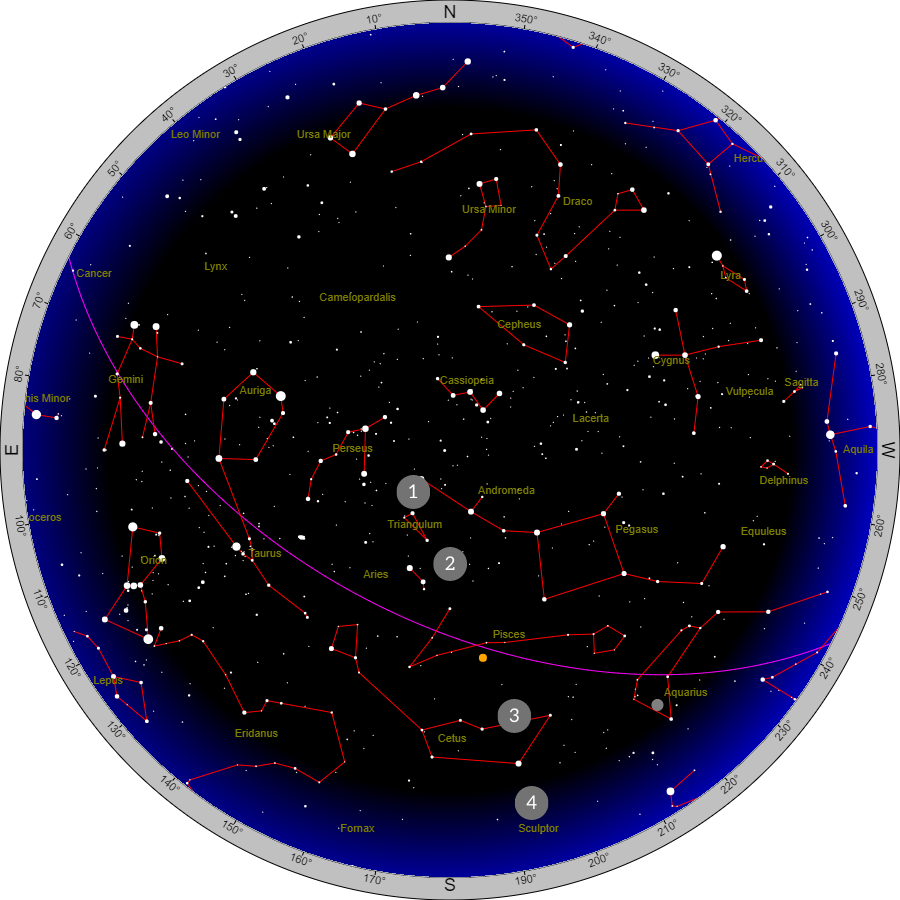 Stargazing in September and October in the northern hemisphere