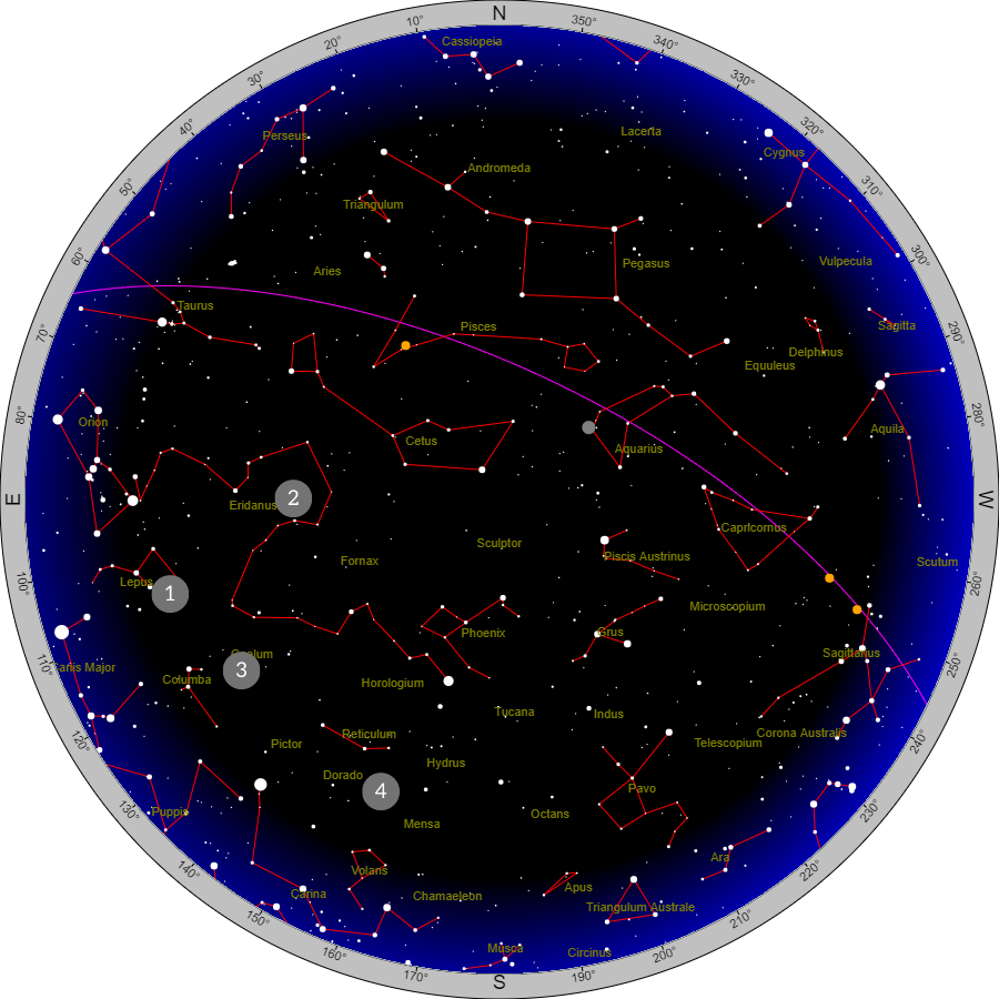 Stargazing in September and October in the southern hemisphere