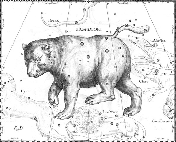 Ursa Major in mythology